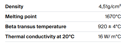 info-416-145 info-416-145